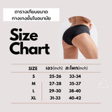 กางเกงในอนามัยใยไผ่ ใช้แทนผ้าอนามัย