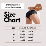 cotton period panty